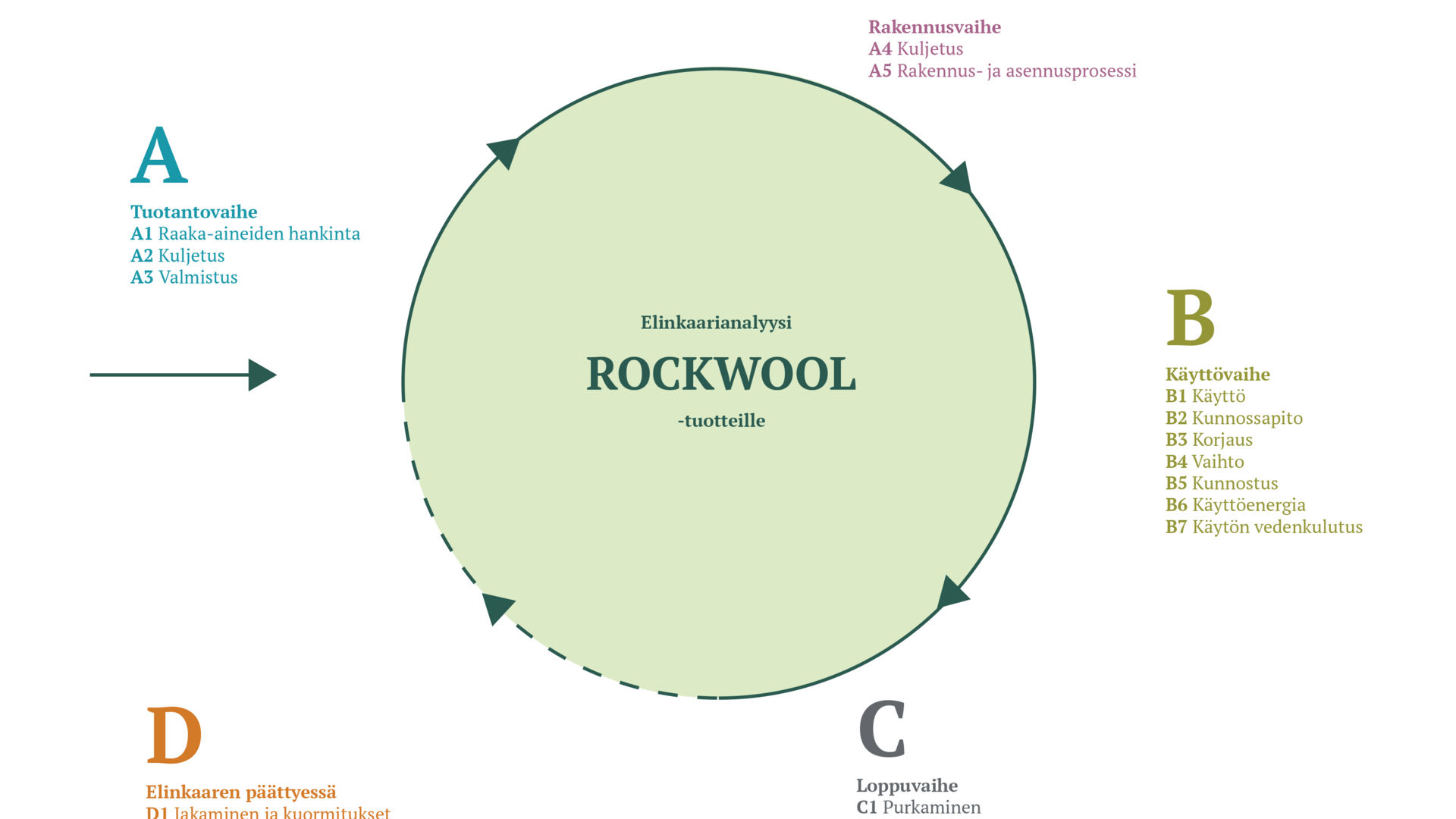 20220531 RW-NC ILLUS 01