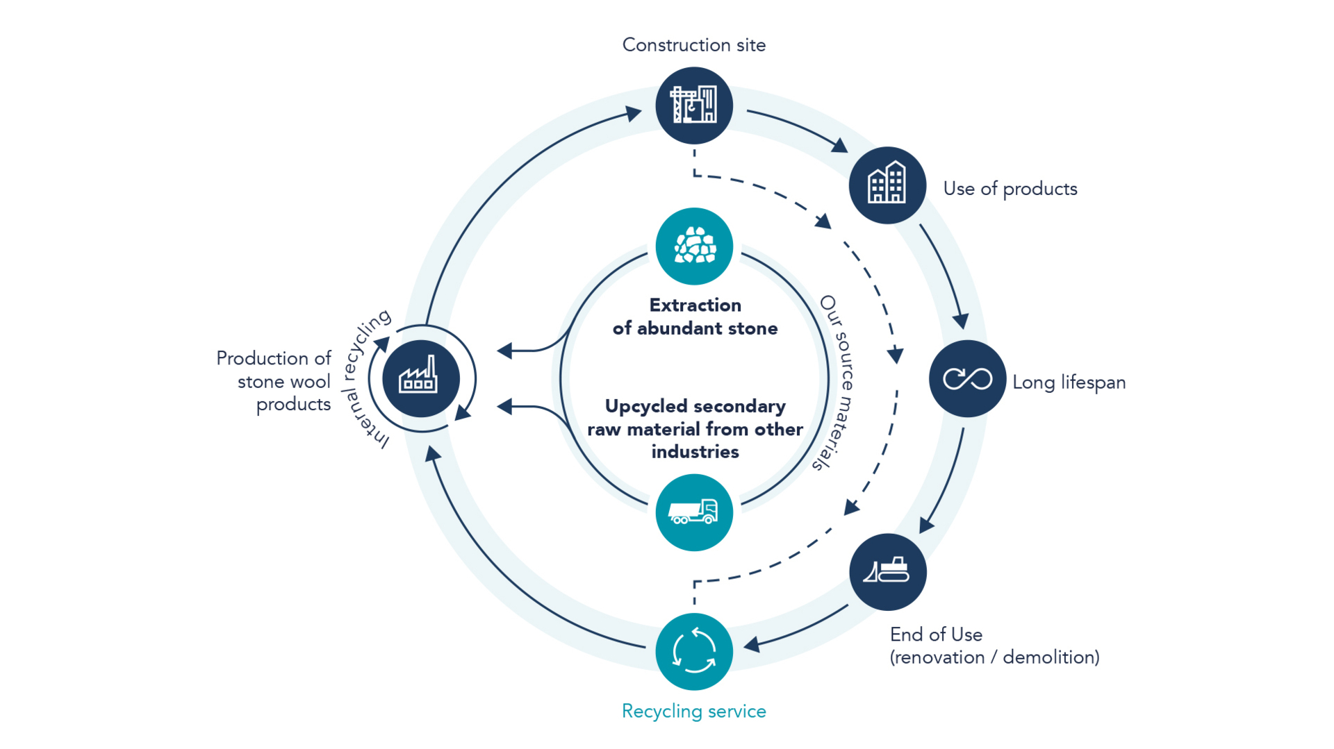 20200610 RW-RP ILLU 00053