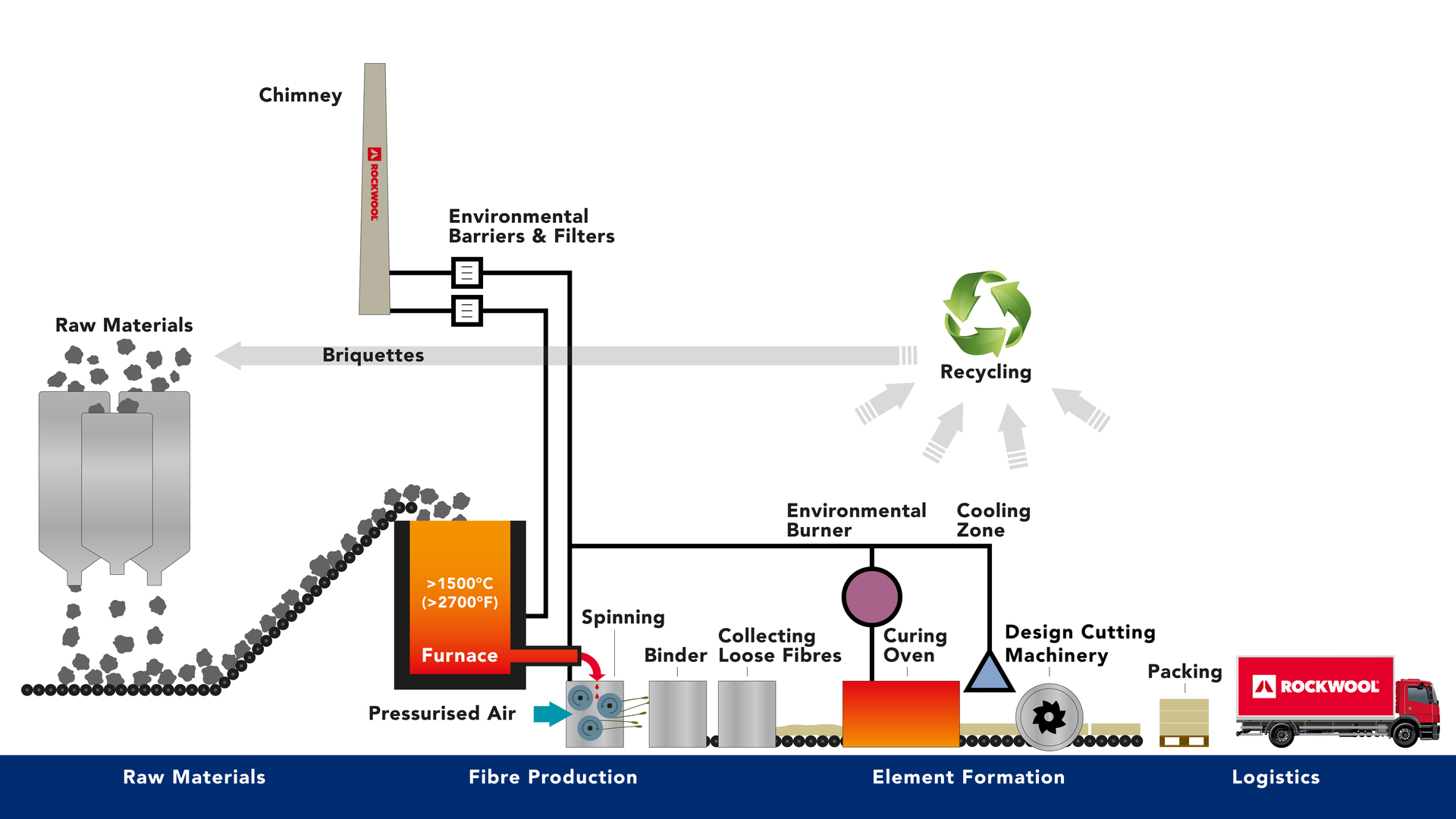 20180913 RW-LF PHO 197