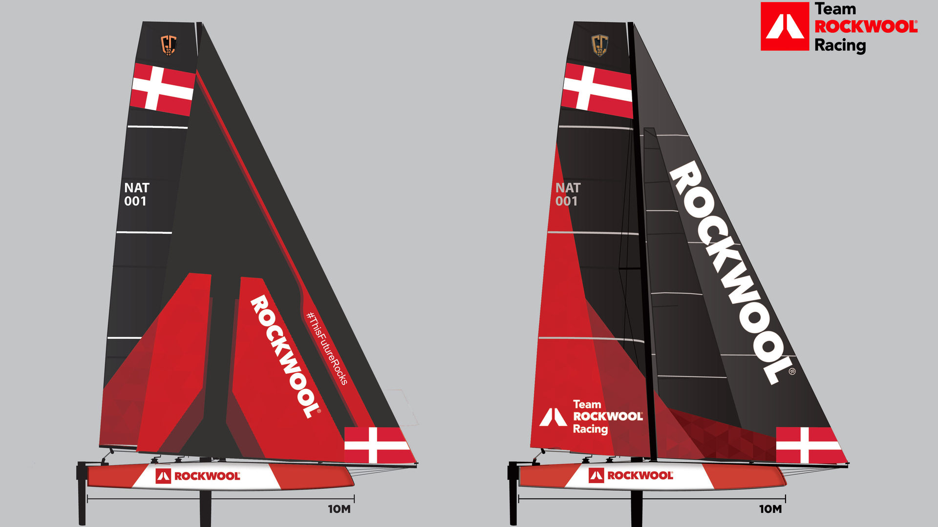 Winner of TRR's GC32 design competition