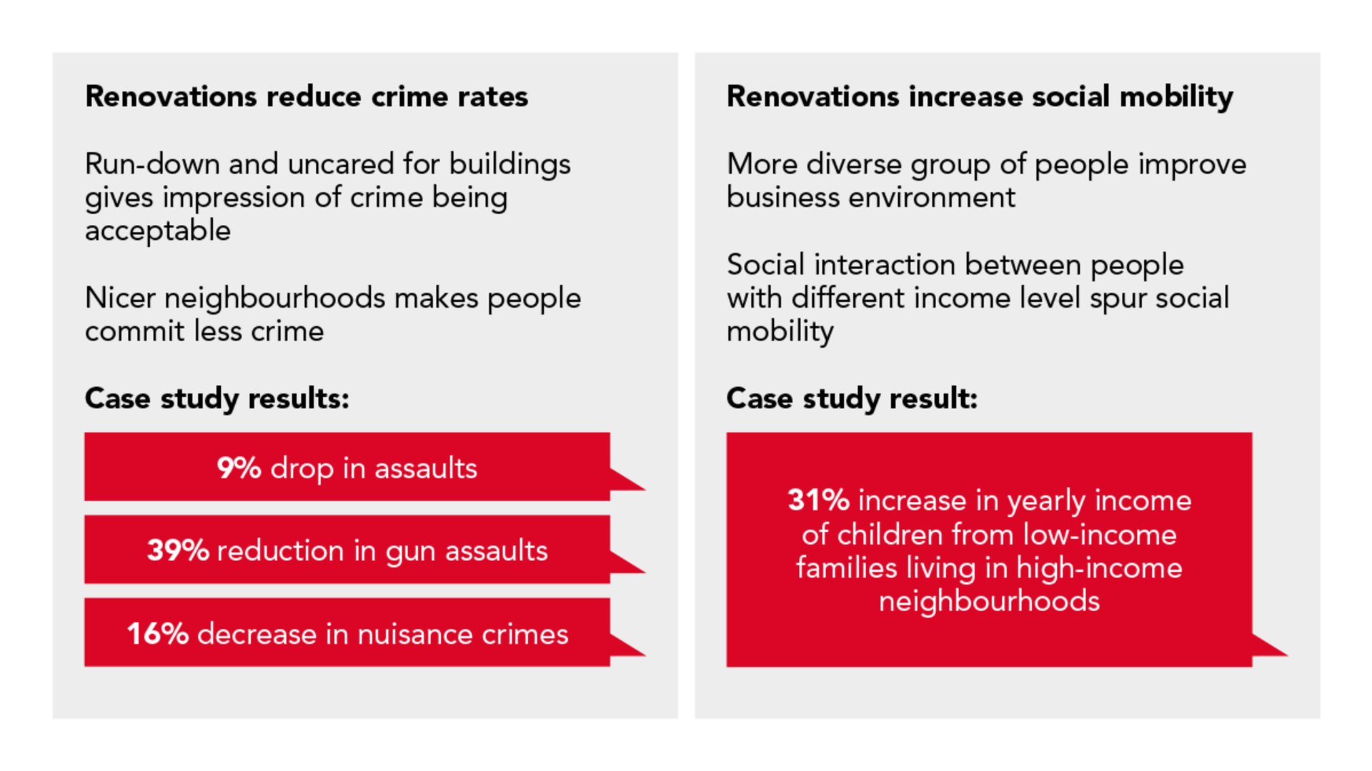 Rockwool_our-thinking_blog_article13_figure